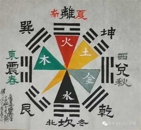 木火土金水 五行|木火土金水五行查询表（最全面）